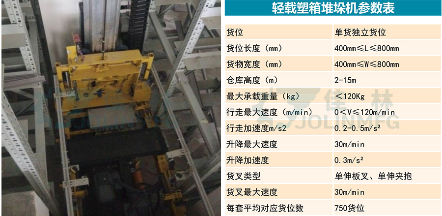 大連佳林設(shè)備製造有限公司
