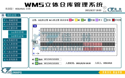 WMS立體倉(cāng)庫(kù)管理システム